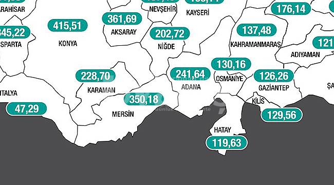 Karaman'da kovid-19 patladı, 40 günde 12 kat artış