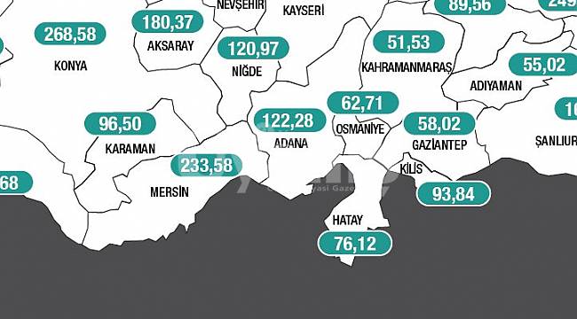 Karaman'da Vaka Sayıları 3 Kat Arttı