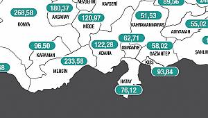 Karaman'da Vaka Sayıları 3 Kat Arttı