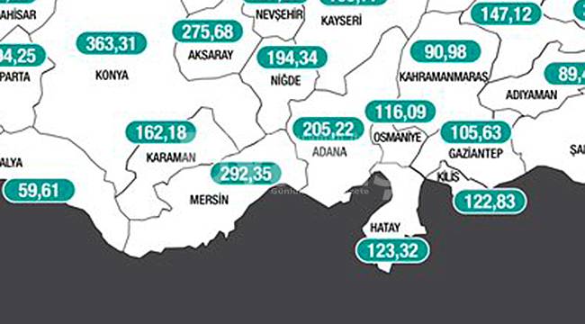 Karaman'da Vaka Sayıları Durdurulamıyor