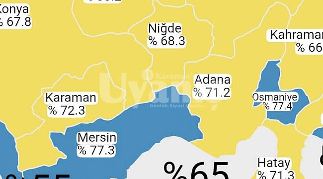 Karaman Mavi olma yolunda emin adımlarla ilerliyor