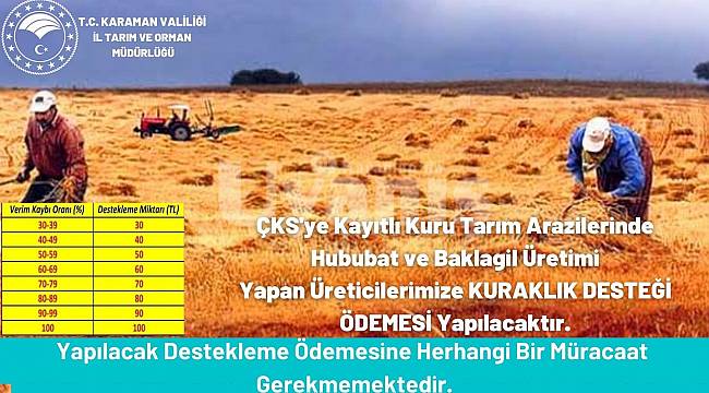 Kuraklıktan Zarar Gören Çiftçilere Verim Kaybı Desteklemesi Yapılacak