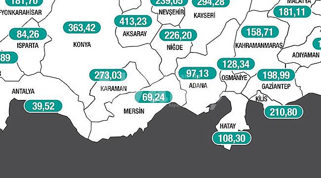 Karaman'da Kovid-19 Vaka Sayısındaki Artış Devam Ediyor