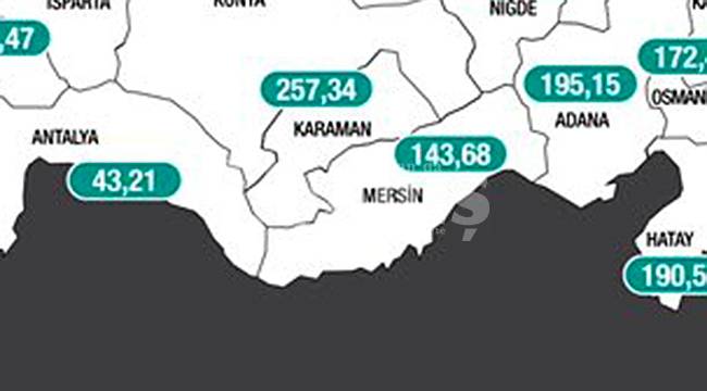 Karaman'da Vaka Sayılarında Artış Yaşandı