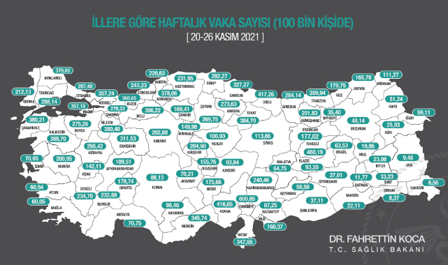Karaman’da vakalar azda olsa yükselişte