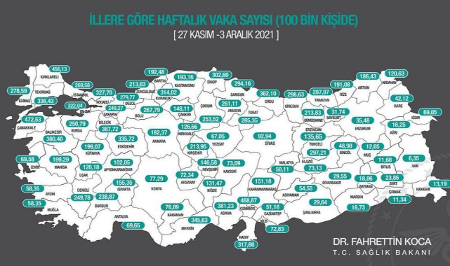 Yeni Haritada Karaman'ın Vaka Sayısı 76.89'a Geriledi