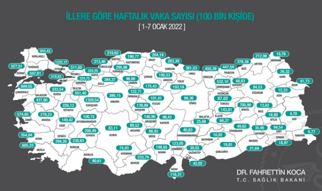 Karaman'da Kovid-19 Büyük Oranda Arttı