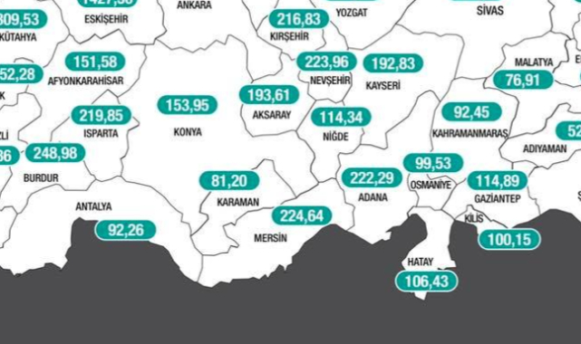 Karaman'da Kovid-19 vaka sayıları yükselişini sürdürüyor