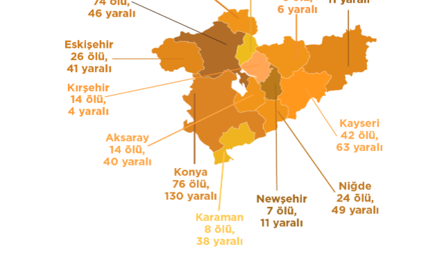 1 Yılda 8 Ölüm! İşte Karaman'ın Silahlı Şiddet Haritası