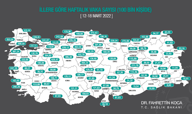 Karaman’da Virüsün Etkisi Giderek Düşüyor