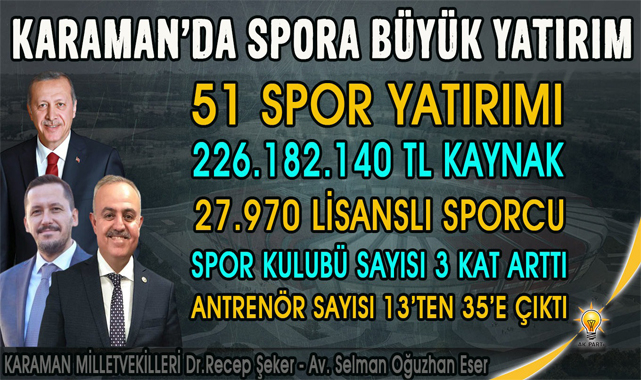 Şeker ve Eser, “AK Parti İktidarında Karaman’a 51 Spor Yatırımı”