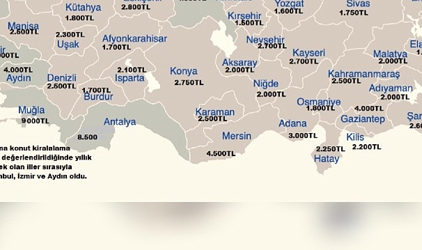 Karaman'da Ortalama Kira 2.500 TL
