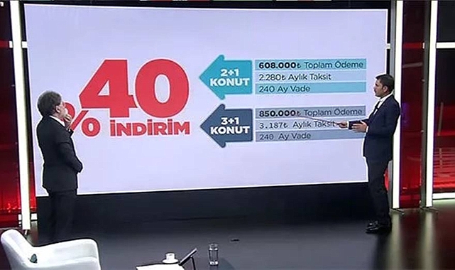 Bakan Kurum TOKİ Sosyal Konut Projesi'nde tüm merak edilenleri cevapladı