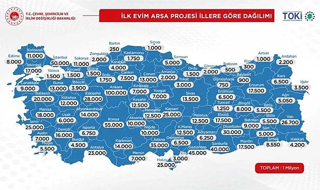 1 milyon konut arsasının 14 bini Karaman'da