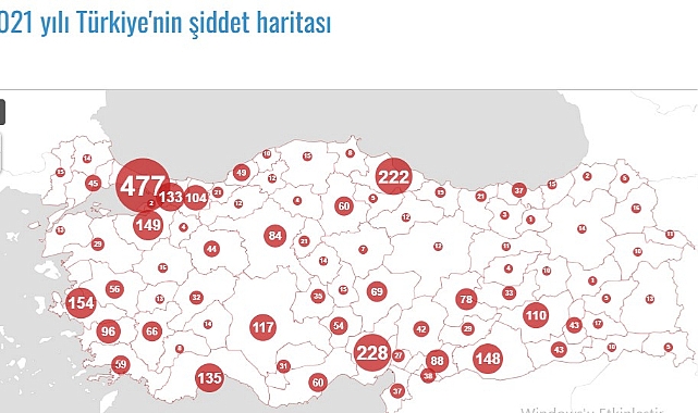 Türkiye'nin Şiddet Haritası'nda Karaman Kaçıncı Sırada?