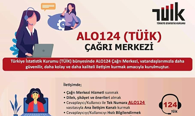TÜİK
