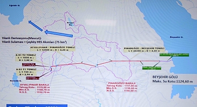 Ermenek Çayı ve Akçay’dan Konya Kapalı Havzasına Su Aktarılacak