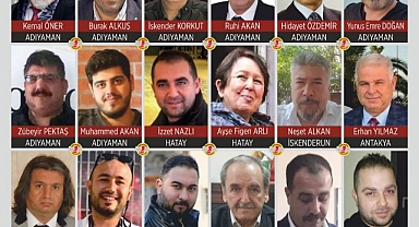 TGF, Depremde 21 Gazetecinin Hayatını kaybettiğini açıkladı