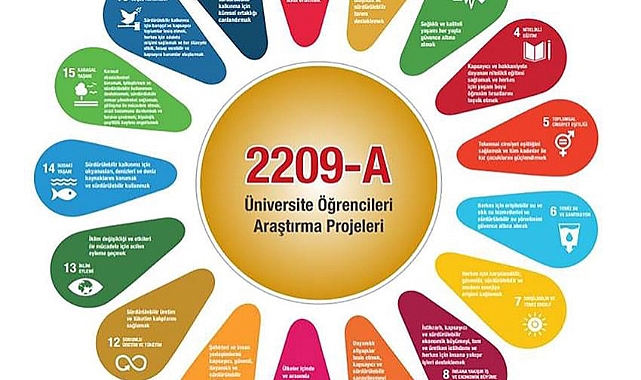 KMÜ’nün 19 Projesi TÜBİTAK desteği almaya hak kazandı