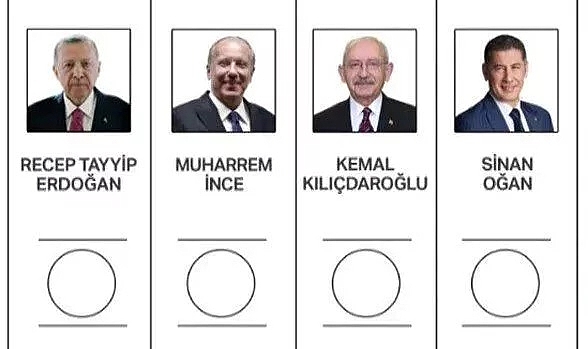 Cumhurbaşkanı adaylarının oy pusulasındaki yerleri belli oldu!