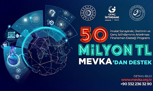 MEVKA Finansman Desteğine KOBİ’lerden Yoğun İlgi