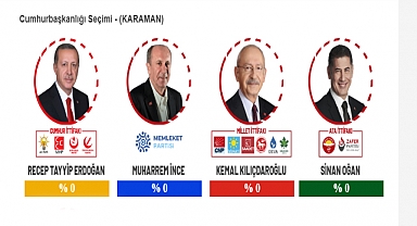 Seçimin Nabzı Uyanış'ta Atacak !