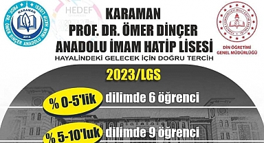 Karaman Prof. Dr. Ö. Dinçer Anadolu İmam Hatip Lisesi’nden Büyük Başarı