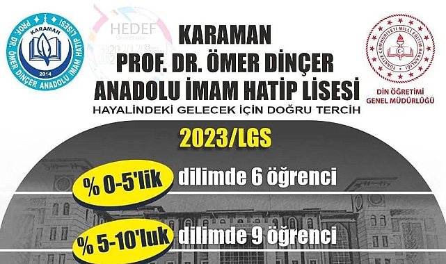 Karaman Prof. Dr. Ö. Dinçer Anadolu İmam Hatip Lisesi’nden Büyük Başarı