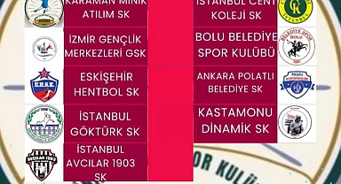 Hentboldaki temsilcimizin grubu belli oldu