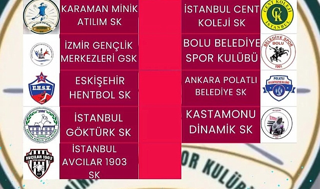 Hentboldaki temsilcimizin grubu belli oldu 