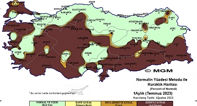 Karaman'da şiddetli kuraklık yaşanıyor