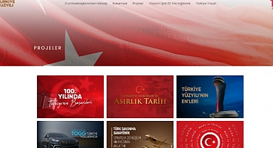 Cumhurbaşkanlığı İletişim Başkanlığından, Cumhuriyet’in 100’üncü yaşına özel internet sitesi