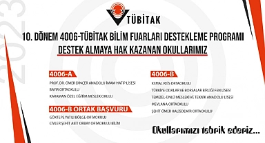 Karaman'da 10 Okul 4006-TÜBİTAK Bilim Fuarı İçin Destek Almaya Hak Kazandı