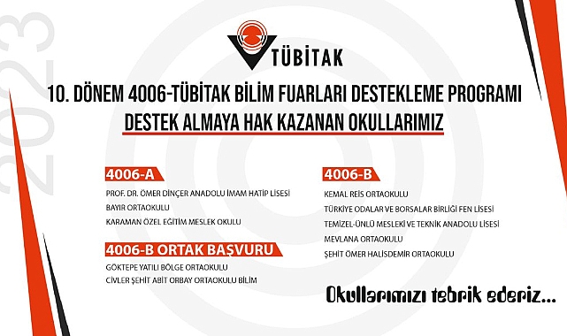 Karaman'da 10 Okul 4006-TÜBİTAK Bilim Fuarı İçin Destek Almaya Hak Kazandı