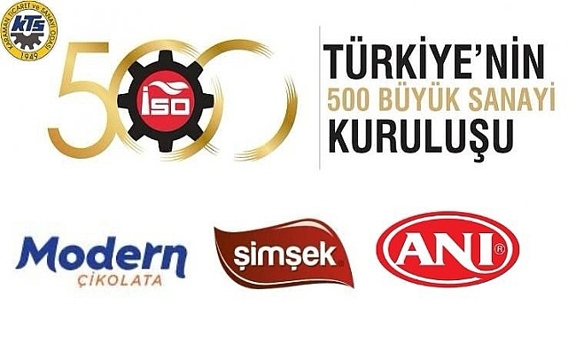 Alkan, İSO İkinci 500 Arasında Yer Alan Karamanlı Firmaları Tebrik Etti