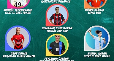 Minik Atılımsporlu Özge Demir Haftanın Karmasında