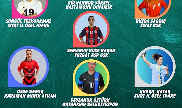 Minik Atılımsporlu Özge Demir Haftanın Karmasında