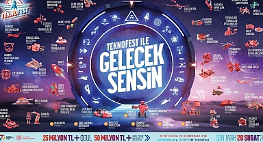 TEKNOFEST 2024’te toplam 75 milyon TL ödül ve maddi destek!
