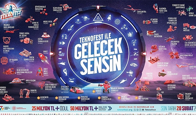 TEKNOFEST 2024’te toplam 75 milyon TL ödül ve maddi destek!