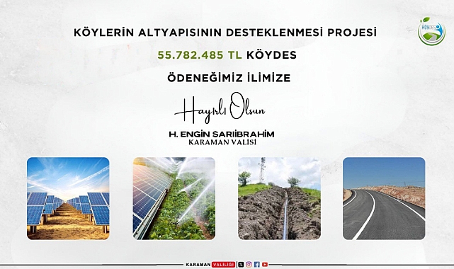 Karaman’a 55 Milyon 782 Bin 485 TL’lik Ödenek