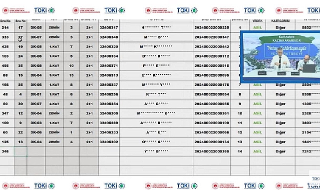 50 dairelik TOKİ Karaman Kazımkarabekir evlerinin hak sahipleri belli oldu