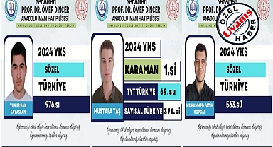 Prof. Dr. Ömer Dinçer AİHL'den YKS'de Büyük Başarı