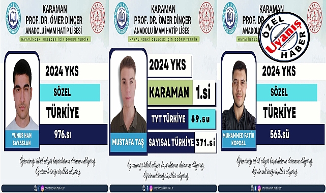 Prof. Dr. Ömer Dinçer AİHL'den YKS'de Büyük Başarı