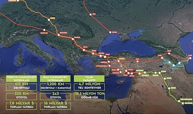 Uluslararası Ticaretin Yeni Rotası Karaman'dan Geçecek  KARAMAN, KALKINMA YOLU'NUN YURT İÇİ GÜZERGÂHINDA