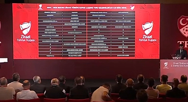 İşte Karaman FK'nın Ziraat Türkiye Kupasındaki Rakibi!