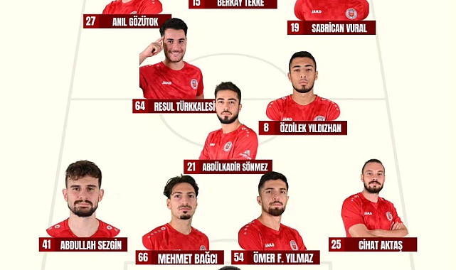 İşte Karaman FK'nın Altay karşısındaki ilk 11'i