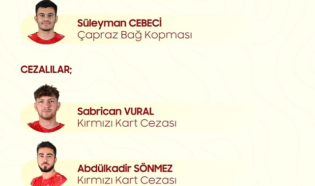 Soma maçı öncesinde Karaman FK'da 3 eksik