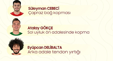 Karaman FK’da Giresunspor maçı öncesinde 3 eksik