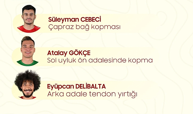Karaman FK’da Giresunspor maçı öncesinde 3 eksik