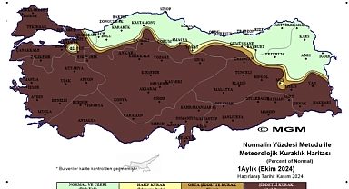 Karaman İçin Korkutan Harita! Ekimde şiddetli kuraklık yaşandı